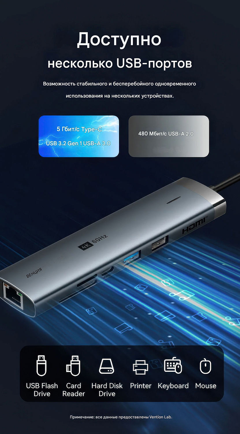 TGUHB Док-станция USB-C - USB-A 3.0, USB-A 2.0, USB-C 3.2, HDMI v2.0 4K 60Hz, LAN 1Gbit, SD/TF, PD 100W